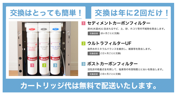 専用カートリッジ