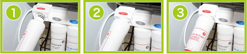 カートリッジセット